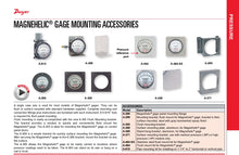 Load image into Gallery viewer, Dwyer Series 2000 Magnehelic Differential Pressure Gage PSI