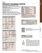 Load image into Gallery viewer, Dwyer Series RM Rate-Master Polycarbonate Flowmeter RMA-SSV