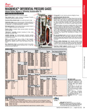 Load image into Gallery viewer, Dwyer Series 2000 Magnehelic Differential Pressure Gage Pa Promo
