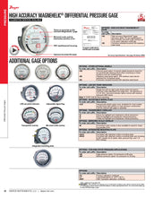 Load image into Gallery viewer, Dwyer Series 2000 Magnehelic Differential Pressure Gage Pa Promo
