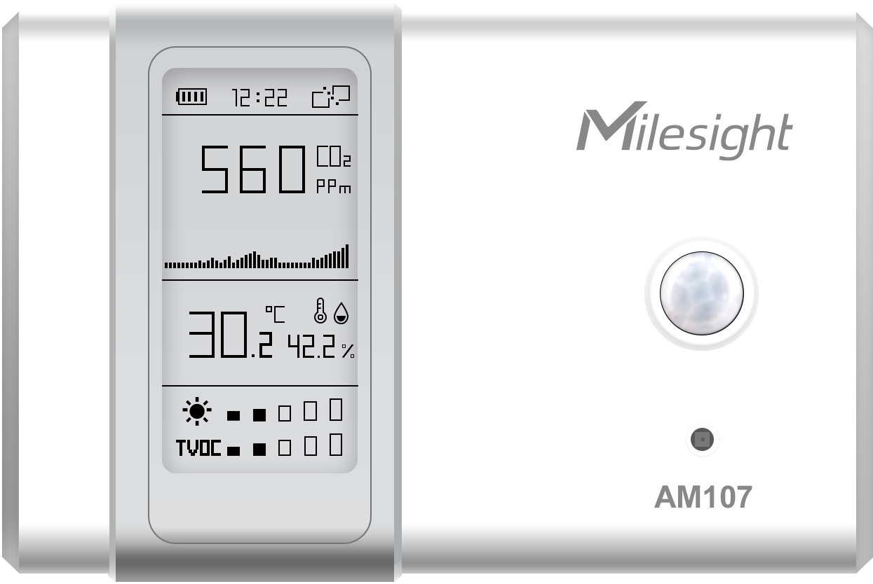 Display Lorawan Con Sensor De Temperatura Humedad Y Calidad Del Aire AM107-915M - MILESIGHT